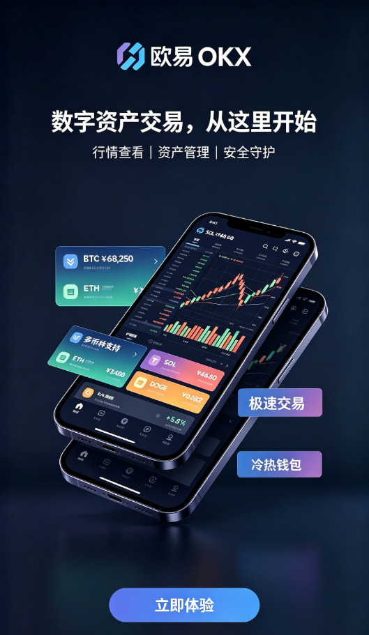 欧交易所APP官方网站攻略图二